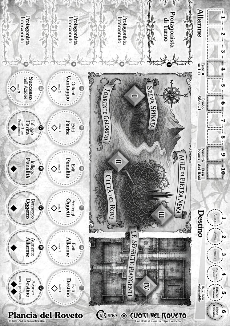 ScARica la PlanCia di GioCo